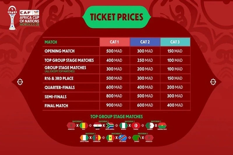 CAN 2025: la CAF lève le voile sur les prix des billets